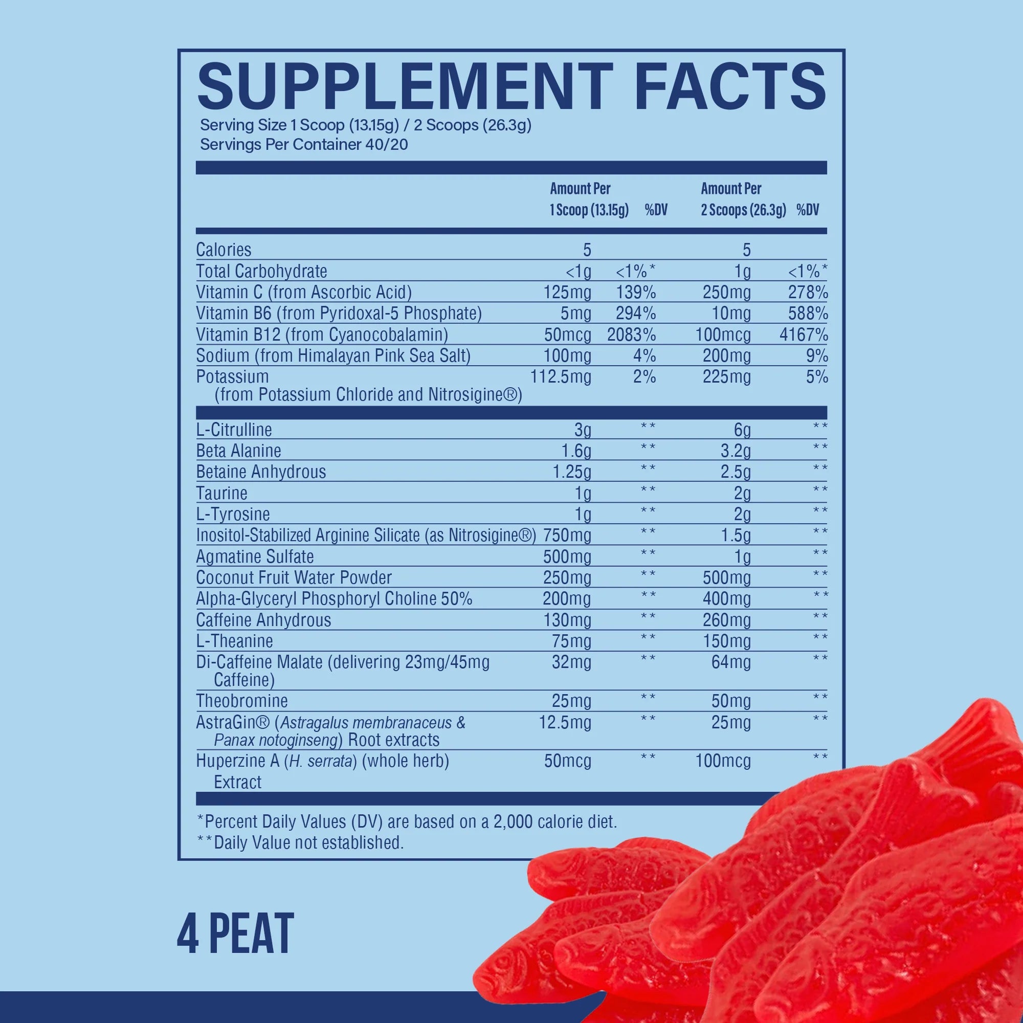 Thavage Pre-Workout 40 serv