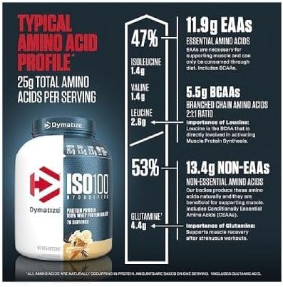 DYMATIZE ISO 100 5 LBS Proteína hidrolizada de suero de leche