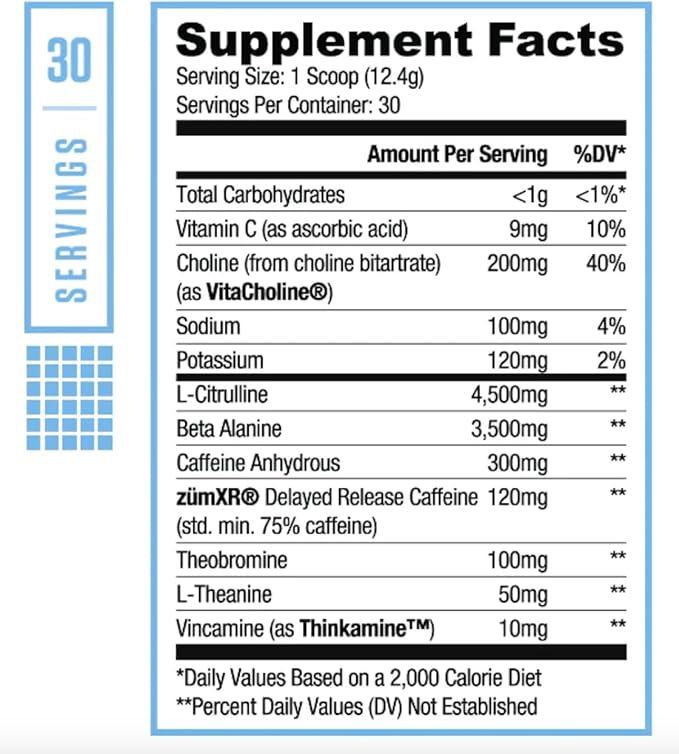 Ryse Loaded Pre Workout